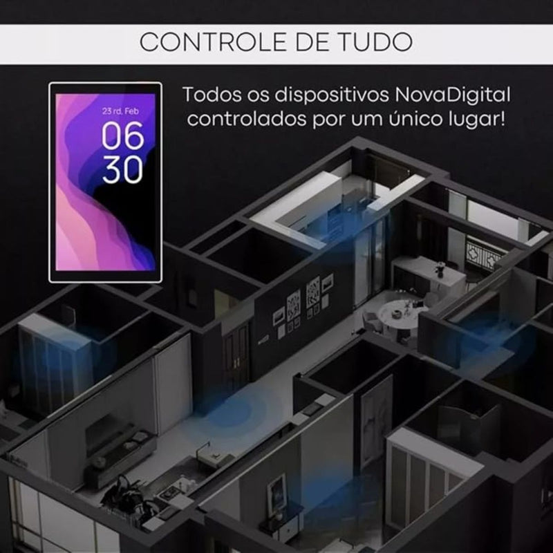 Painel Inteligente Wifi