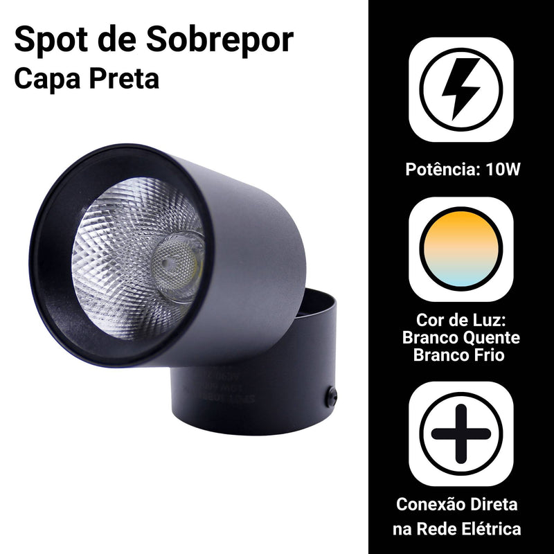 Spot Sobrepor Direcionável