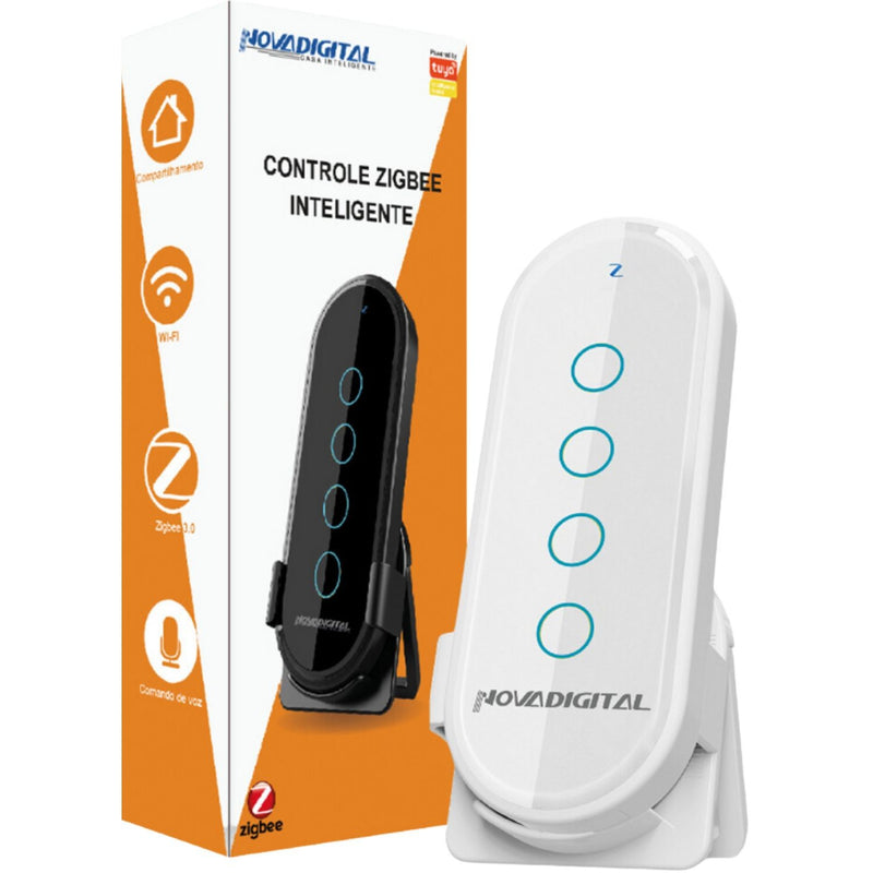 Controle de Cenas