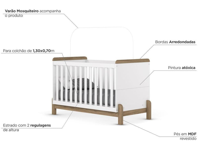 Kit Quarto de Bebê Completo