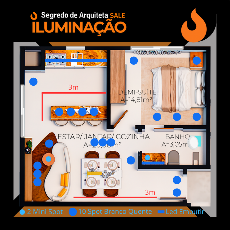 KIT de Iluminação P/Gesso