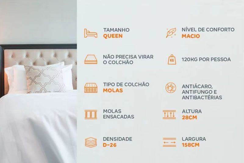 Colchão Queen