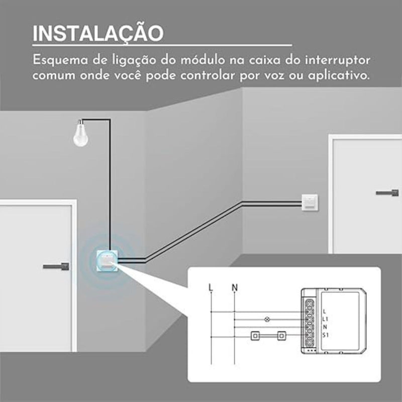 Módulo inteligente Wi-Fi 3 Canais