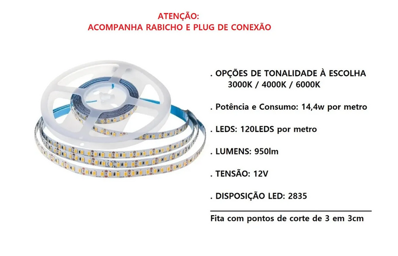 2m Iluminação Emb. Gesso