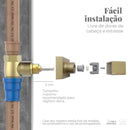 02 Acabamentos para Registro