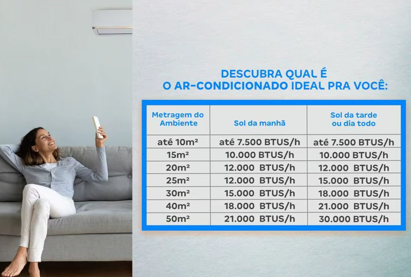 18.000 BTUs Ar-condicionado Split Frio