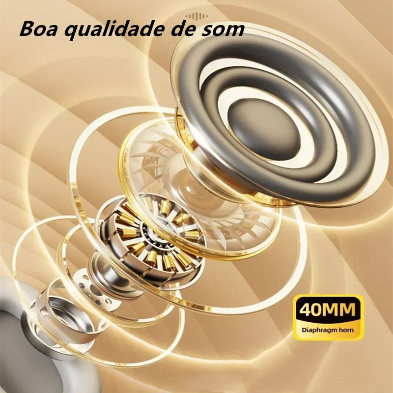 Fone de ouvido