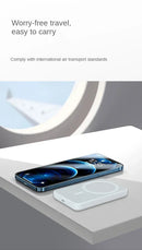 Carregador magnético