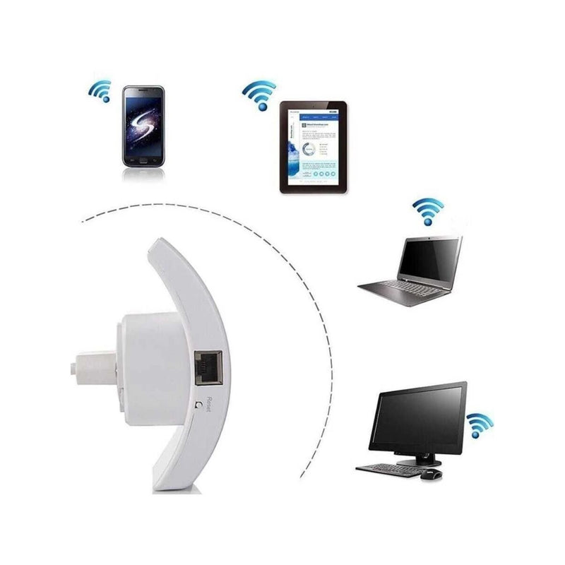 Amplificador De Sinal Wi-fi