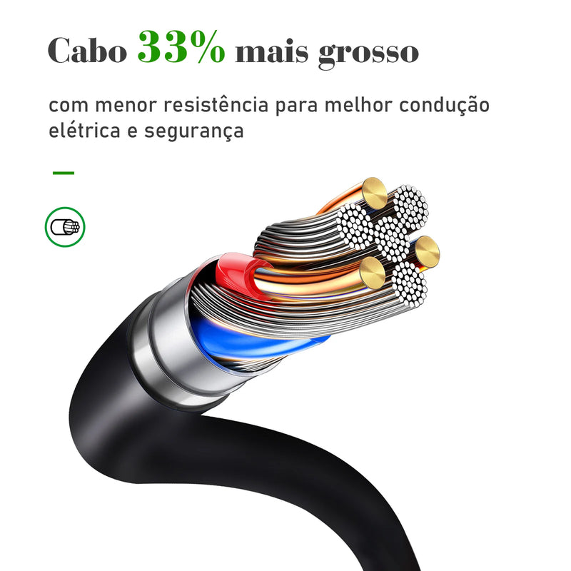 Extensão Tomada e USB
