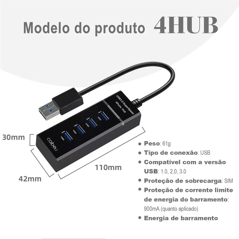 Extensor de Hub
