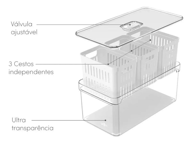 Organizador Triplo - Geladeira