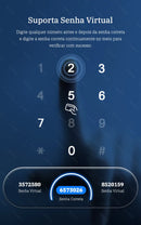 Fechadura Eletrônica Digital