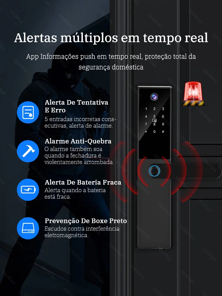 Fechadura Eletrônica Digital