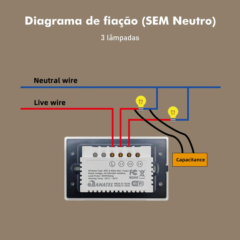 Interruptor Inteligente Wifi
