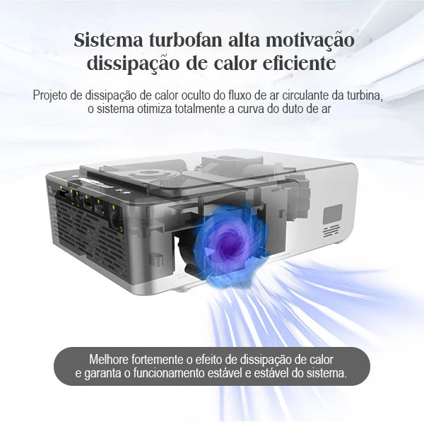 Mini Projetor 4k