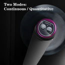 Bomba de água - elétrico