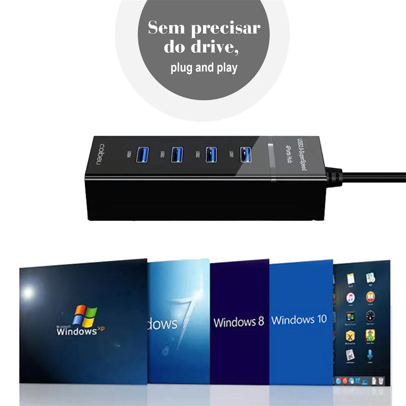 Extensor de Hub