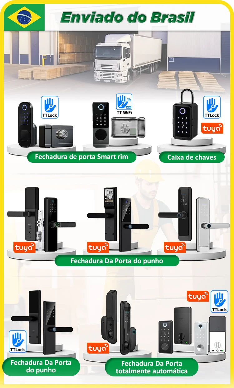 Fechadura Eletrônica Digital