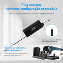 Karaoke - 02 microfones sem fio