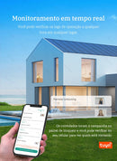 Fechadura Eletrônica Digital