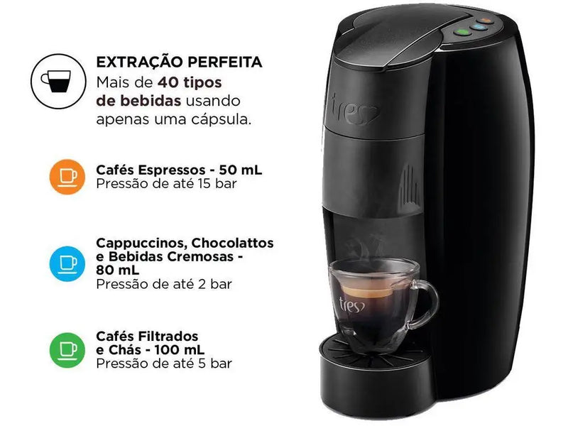 Cafeteira Elétrica