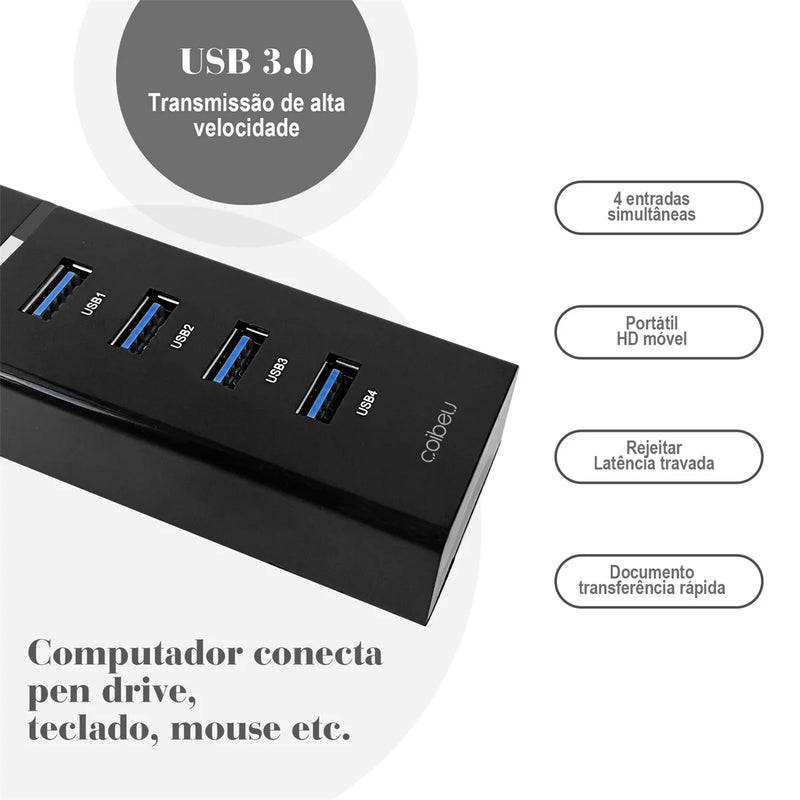 Extensor de Hub