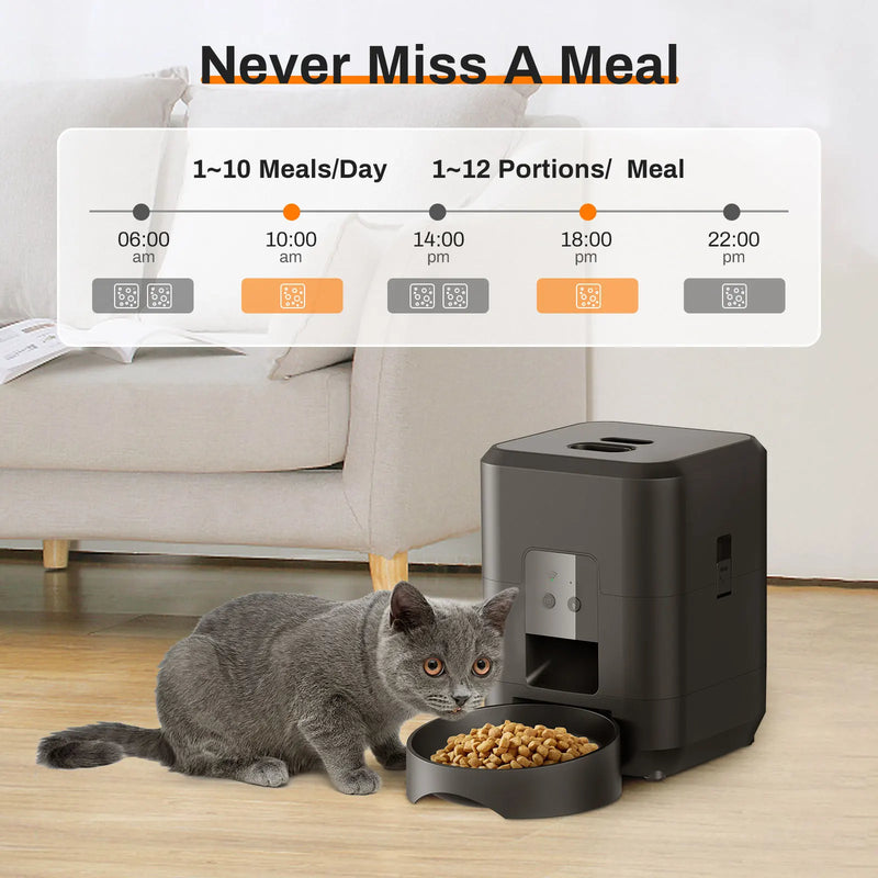 Alimentador PETS