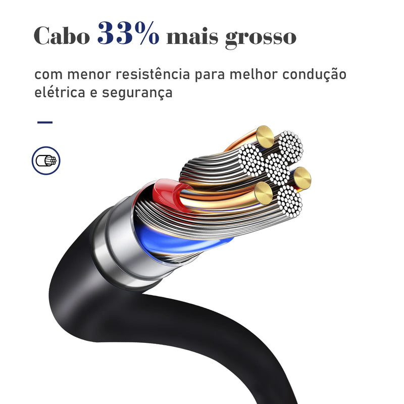 Extensão Tomada e USB