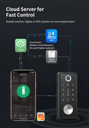 fechadura inteligente APP