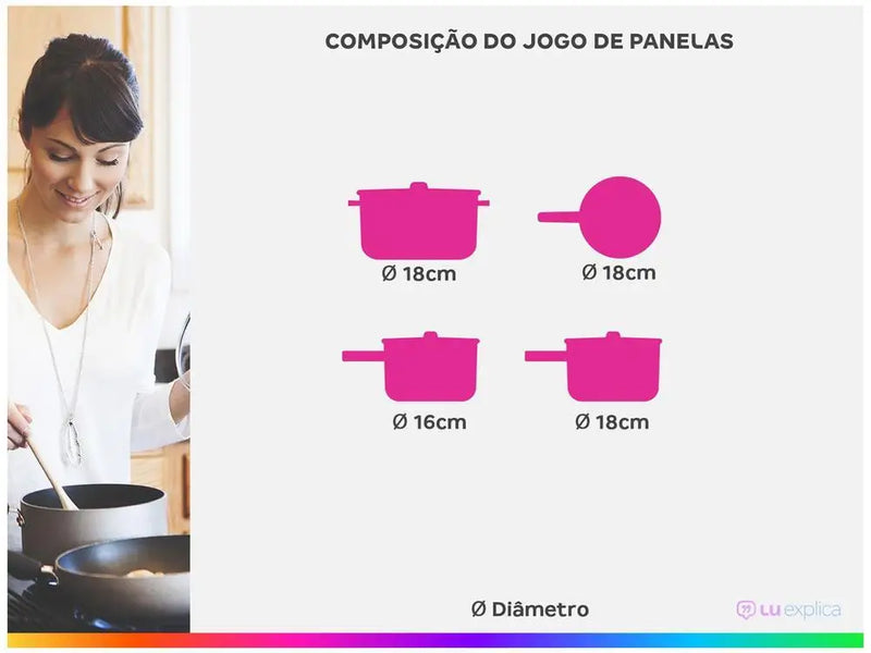 Panela 4 Pçs