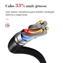 Extensão Tomada e USB