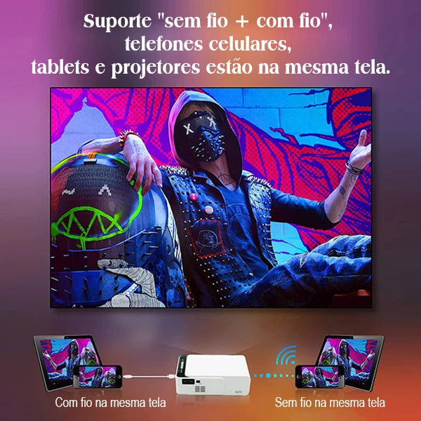 Mini Projetor 4k