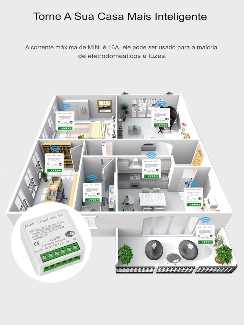 Mini interruptor Inteligente com WIFI, Suporte de APP Alexa Google Home e Contro
