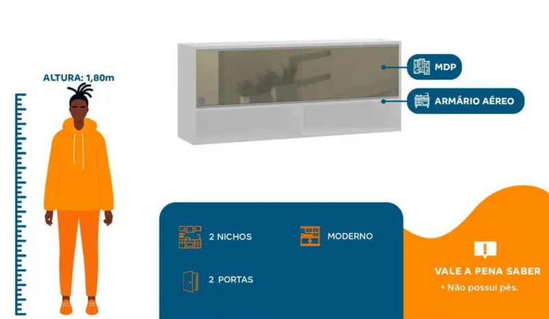 1,20m Armário Aéreo 2P.