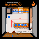 Cozinha Completíssima