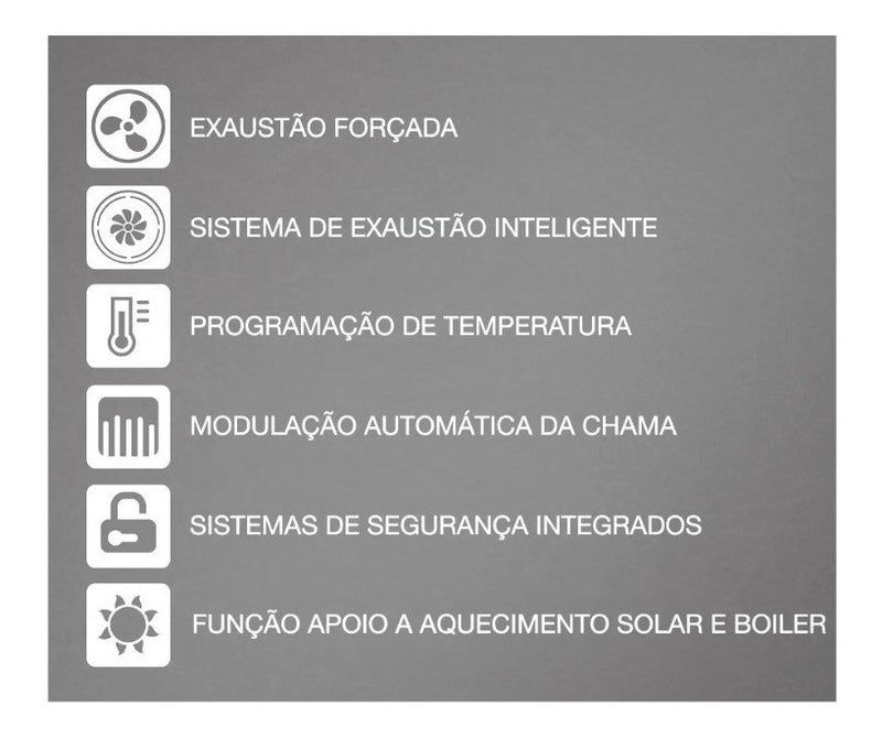 Aquecedor A Gás- 2 Duchas Simultâneas