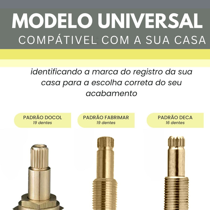 Acabamento para Registro