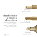 02 Acabamentos P/ Registro Rose Gold